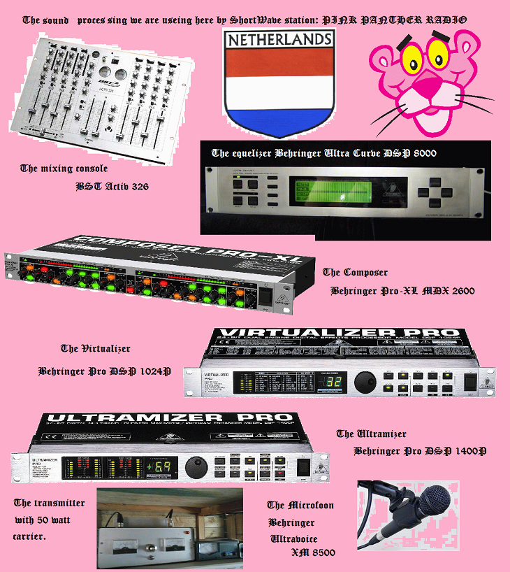 Sound processing PPR