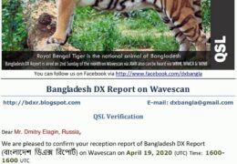 e-QSL Bangladesh DX Report AWR Wavescan Апрель 2020 года