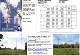 e-QSL Deutscher Wetterdienst Германия Апрель 2020 — Ноябрь 2021 года