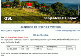 e-QSL Bangladesh DX Report AWR Wavescan Ноябрь 2020 года